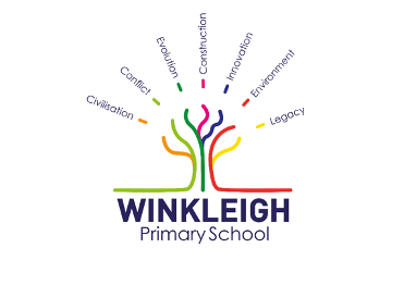 Winkleigh Primary School Logo with concepts; Civilisation, Conflict, Evolution, Construction, Innovation, Environment and Legacy