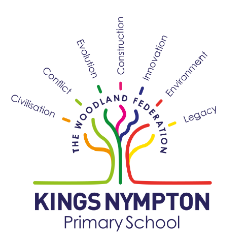 Kings Nympton Primary School logo with concepts; Civilisation, Conflict, Evolution, Construction, Innovation, Environment, Legacy